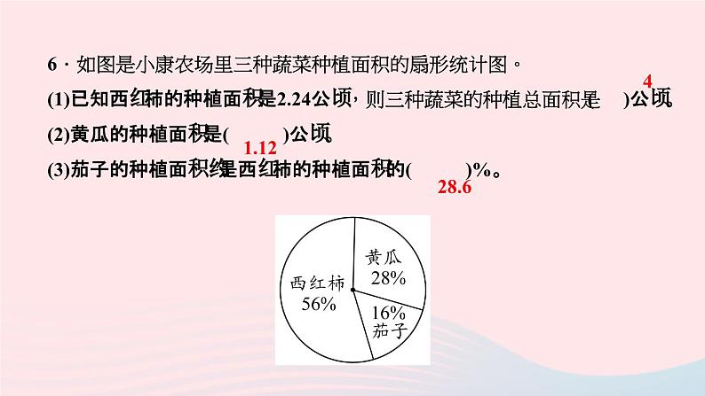 小升初数学第25天统计图课件280第6页