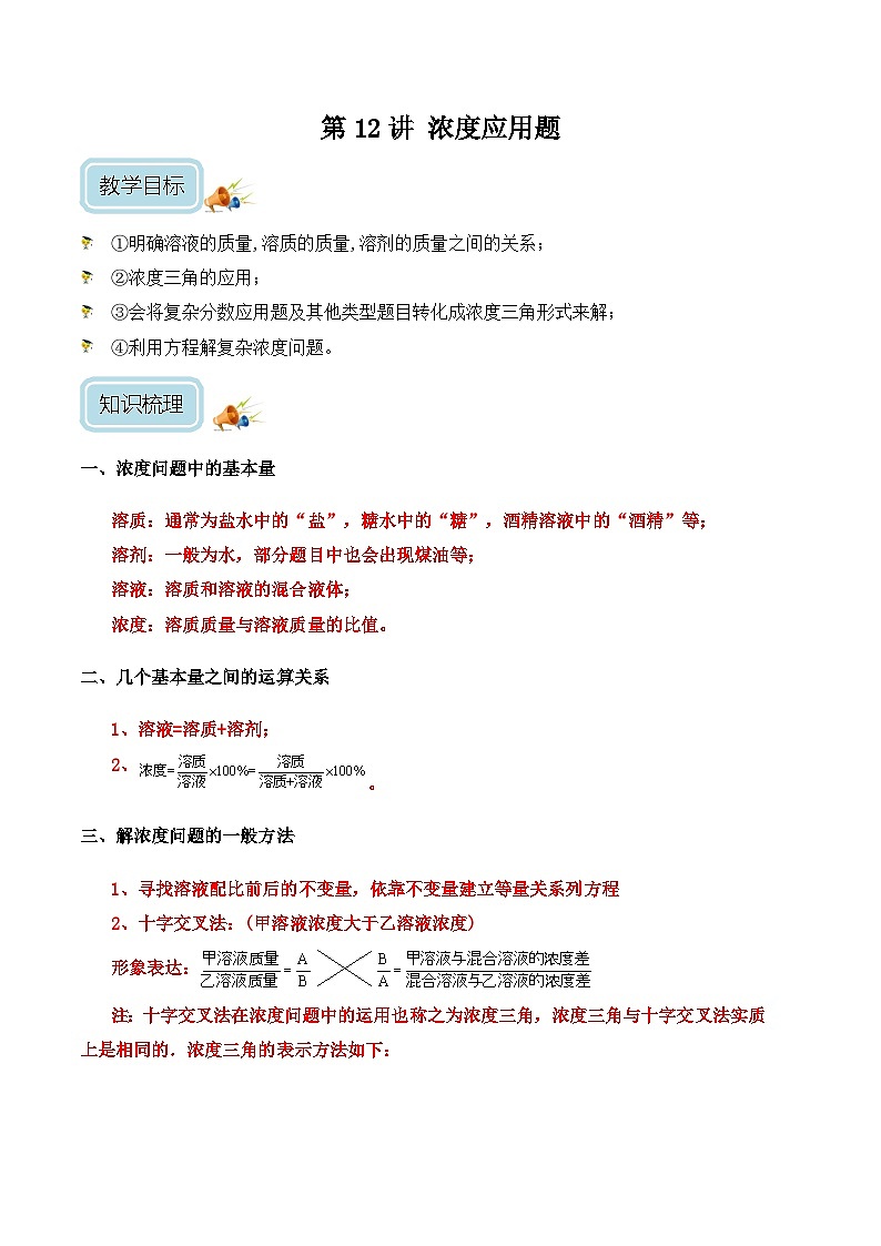 六年级奥数——浓度应用题（含答案）第1页