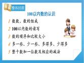 【核心素养】人教版小学数学一年级下册 第8单元 第1课时 总复习：100以内数的认识 课件+ 教案（含教学反思）