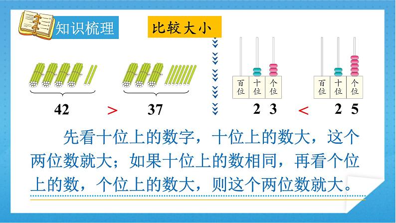 【核心素养】人教版小学数学一年级下册 第8单元 第1课时 总复习：100以内数的认识 课件+ 教案（含教学反思）08