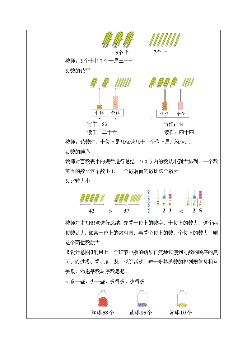 【核心素养】人教版小学数学一年级下册 第8单元 第1课时 总复习：100以内数的认识 教案（含教学反思）第3页