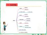 人教版2023-2024学年六年级上册数学 第一单元  分数乘法（学生版+教师版+课件）-（复习讲义）单元速记·巧练