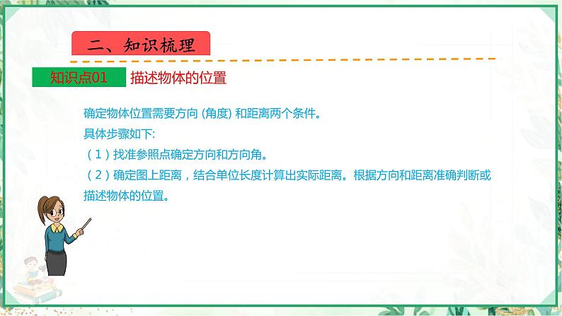 人教版2023-2024学年六年级上册数学 第二单元  位置与方向（二）（学生版+教师版+课件）-（复习讲义）单元速记·巧练03