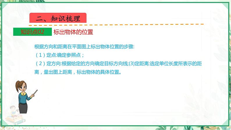 人教版2023-2024学年六年级上册数学 第二单元  位置与方向（二）（学生版+教师版+课件）-（复习讲义）单元速记·巧练04