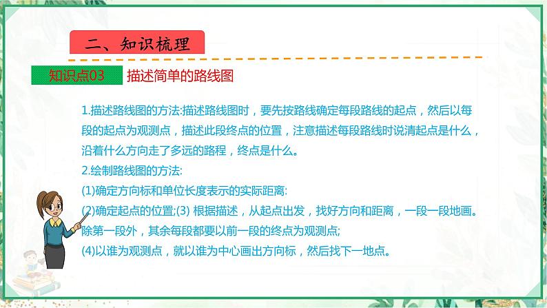 人教版2023-2024学年六年级上册数学 第二单元  位置与方向（二）（学生版+教师版+课件）-（复习讲义）单元速记·巧练05