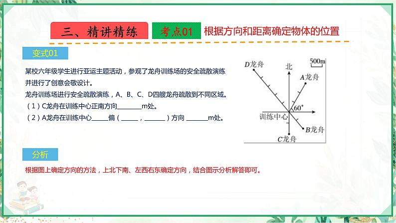 人教版2023-2024学年六年级上册数学 第二单元  位置与方向（二）（学生版+教师版+课件）-（复习讲义）单元速记·巧练08