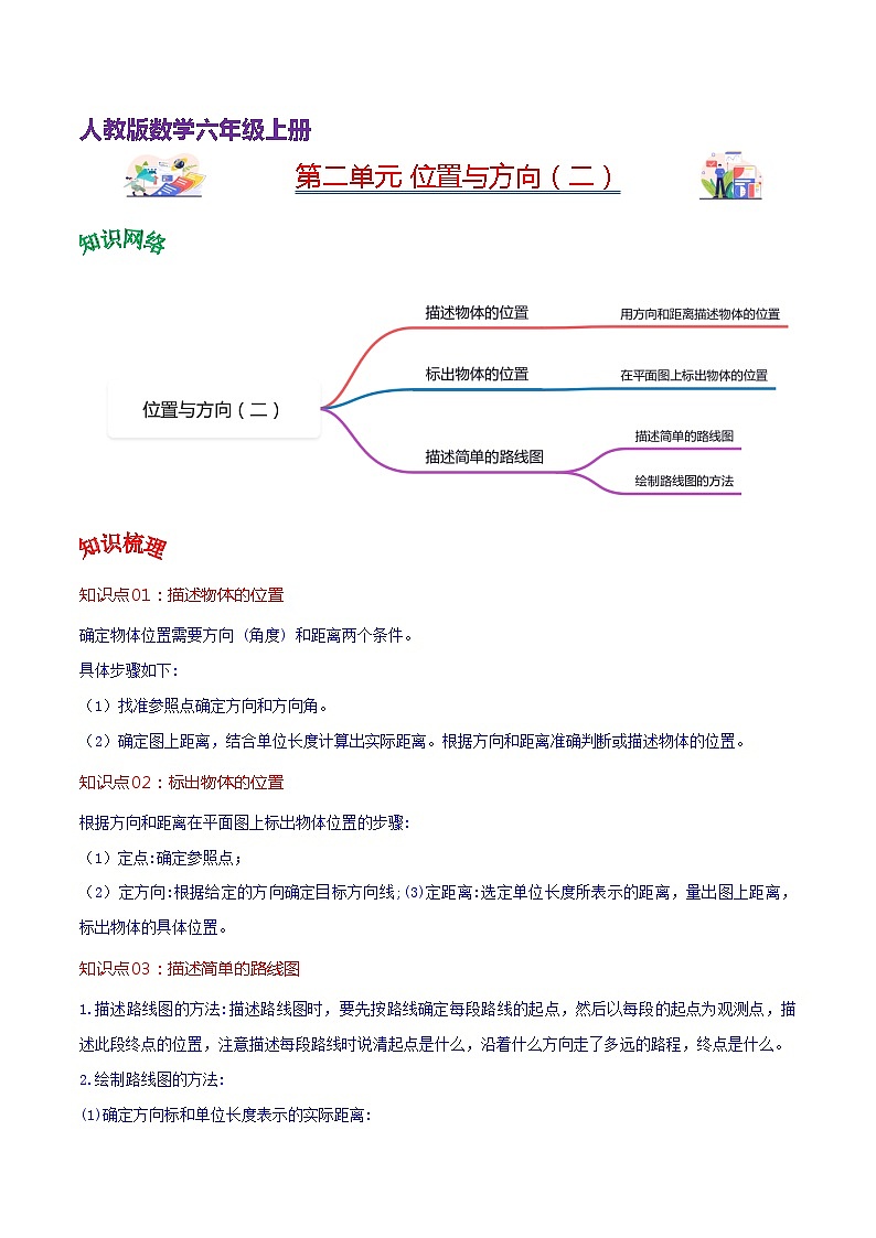 人教版2023-2024学年六年级上册数学 第二单元  位置与方向（二）（学生版+教师版+课件）-（复习讲义）单元速记·巧练01