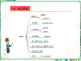 人教版2023-2024学年六年级上册数学 第三单元  分数除法（学生版+教师版+课件）-（复习讲义）单元速记·巧练