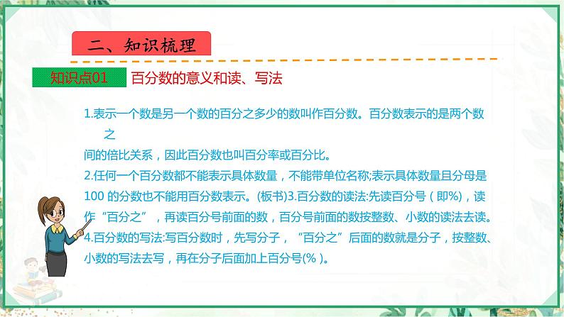 人教版2023-2024学年六年级上册数学 第六单元  百分数（一）（课件）-（复习课件）单元速记·巧练第3页