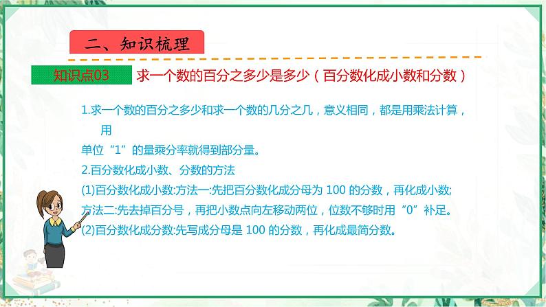 人教版2023-2024学年六年级上册数学 第六单元  百分数（一）（课件）-（复习课件）单元速记·巧练第5页