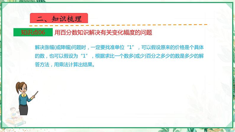 人教版2023-2024学年六年级上册数学 第六单元  百分数（一）（课件）-（复习课件）单元速记·巧练第8页