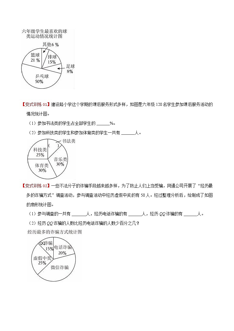 人教版2023-2024学年六年级上册数学 第七单元  扇形统计图（学生版）-（复习讲义）单元速记·巧练第2页