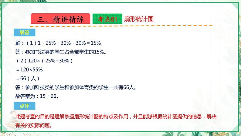 人教版2023-2024学年六年级上册数学 第七单元  扇形统计图（课件）-（复习课件）单元速记·巧练第8页