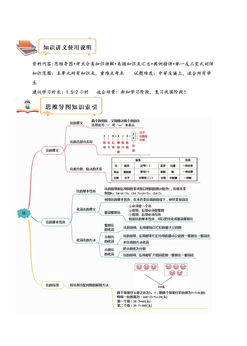 人教版2023-2024学年数学六年级上册 第四单元 比（知识讲练)学生版+教师版02