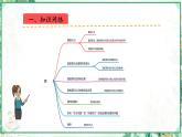 人教版2023-2024学年六年级上册数学 第五单元  圆（学生版+教师版+课件）-（复习讲义）单元速记·巧练