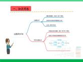 人教版2023-2024学年四年级上册数学 第二单元  公顷和平方千米（学生版+教师版+讲解课件）-【复习讲义】单元速记·巧练