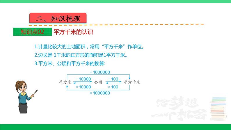 人教版2023-2024学年四年级上册数学 第二单元  公顷和平方千米（学生版+教师版+讲解课件）-【复习讲义】单元速记·巧练04