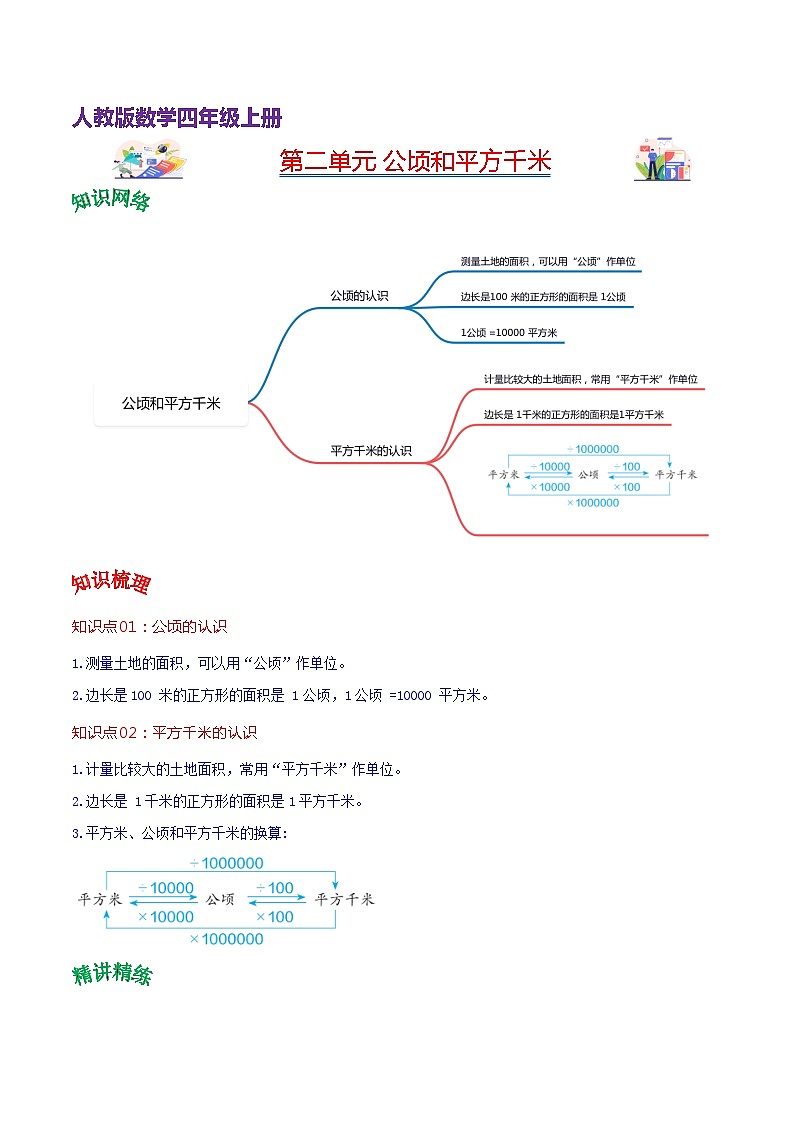 人教版2023-2024学年四年级上册数学 第二单元  公顷和平方千米（学生版+教师版+讲解课件）-【复习讲义】单元速记·巧练01