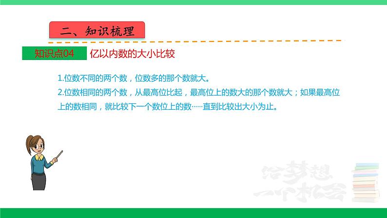 人教版2023-2024学年四年级上册数学 第一单元 大数的认识（学生版+教师版+讲解课件）-【复习讲义】单元速记·巧练（人教教版）06