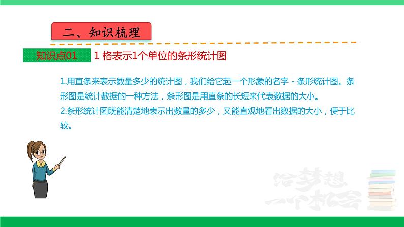 人教版2023-2024学年四年级上册数学 第七单元  条形统计图（学生版+教师版+讲解课件）-（复习讲义）单元速记·巧练03