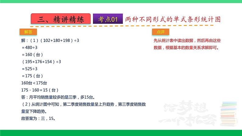 人教版2023-2024学年四年级上册数学 第七单元  条形统计图（学生版+教师版+讲解课件）-（复习讲义）单元速记·巧练08