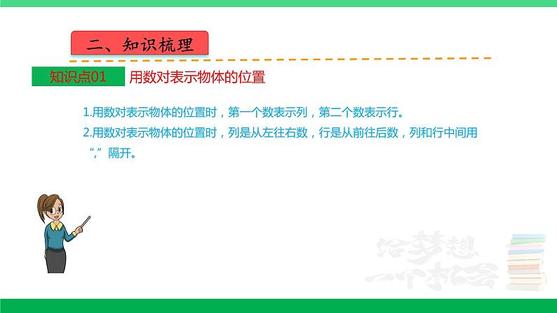 人教版2023-2024学年五年级上册数学 第二单元  位置（课件）-（复习课件）单元速记·巧练第3页