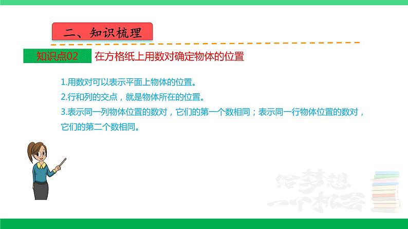 人教版2023-2024学年五年级上册数学 第二单元  位置（课件）-（复习课件）单元速记·巧练第4页