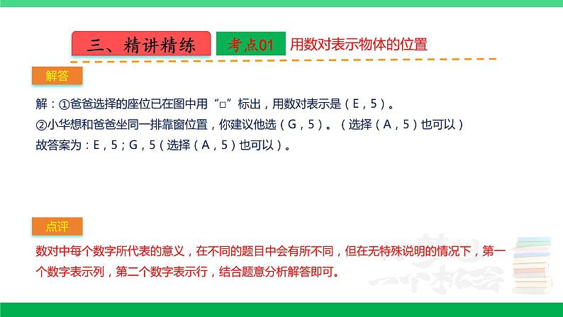 人教版2023-2024学年五年级上册数学 第二单元  位置（课件）-（复习课件）单元速记·巧练第8页