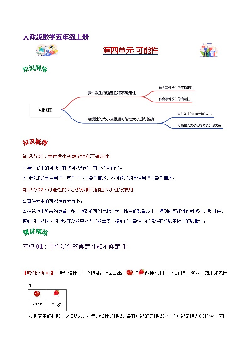 人教版2023-2024学年五年级上册数学 第四单元  可能性（学生版+教师版+讲解课件）-（复习讲义）单元速记·巧练01