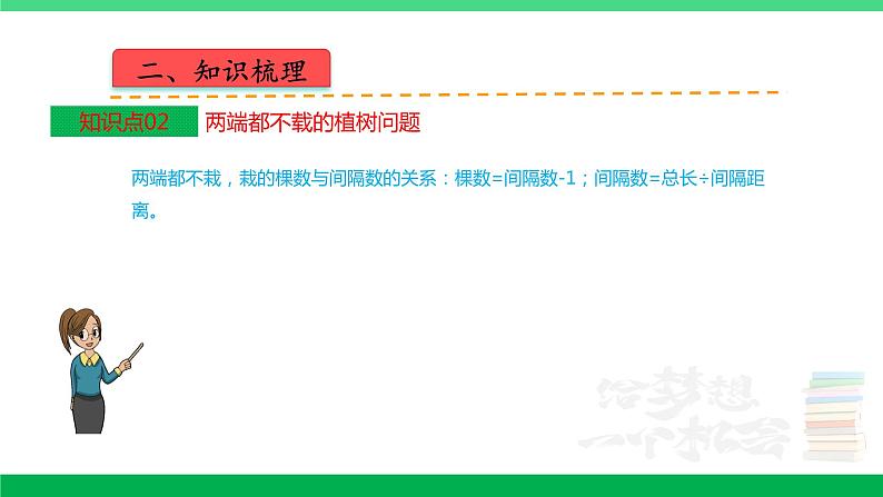 人教版2023-2024学年五年级上册数学 第七单元  数学广角-植树问题（课件）-（复习课件）单元速记·巧练第4页