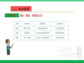 人教版2023-2024學(xué)年四年級(jí)上冊(cè)數(shù)學(xué) 第三單元  角的度量（學(xué)生版+教師版+講解課件）-【復(fù)習(xí)講義】單元速記·巧練