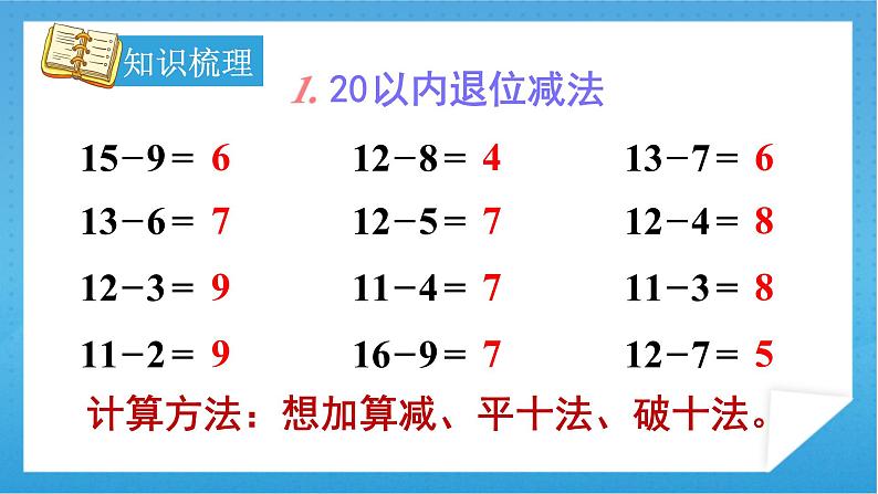 人教版小学数学一年级下册 第8单元 第2课时 总复习：100以内数的加减法 课件第4页