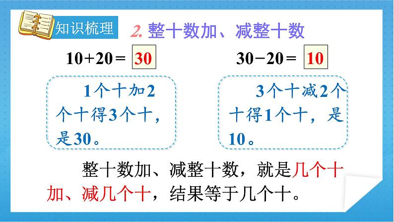 人教版小学数学一年级下册 第8单元 第2课时 总复习：100以内数的加减法 课件第5页