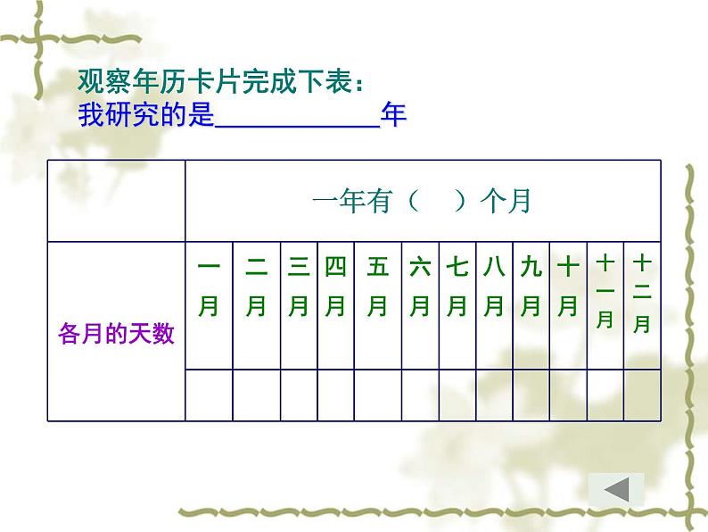 《年月日》课件ppt新课标人教版三年级下第4页