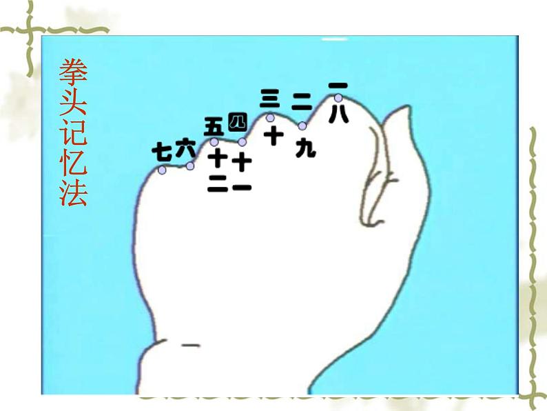 《年月日》课件ppt新课标人教版三年级下第7页