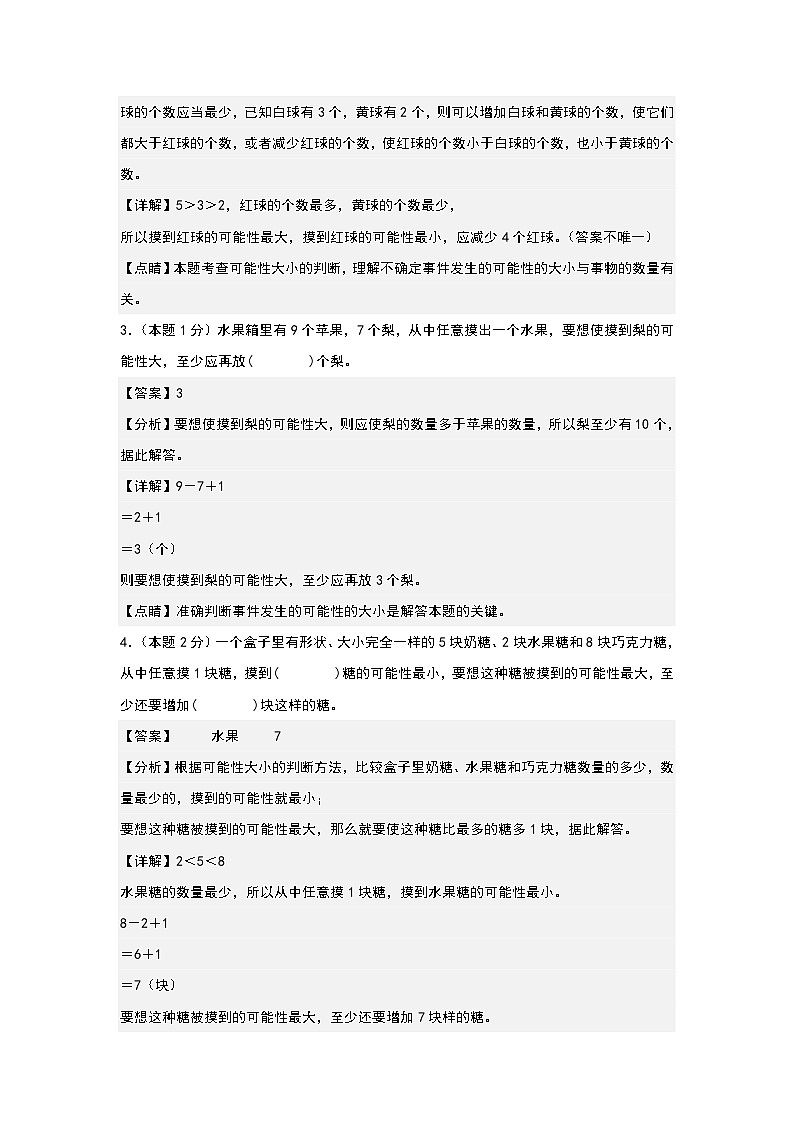 人教版2023-2024学年五年级数学上册常考易考突围【A4解析】第四单元可能性检测卷（C卷·拓展卷）（A4卷）第2页