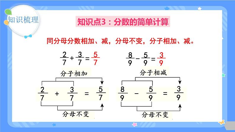 三年级上册数学人教版复习《分数的初步认识》（课件）第8页