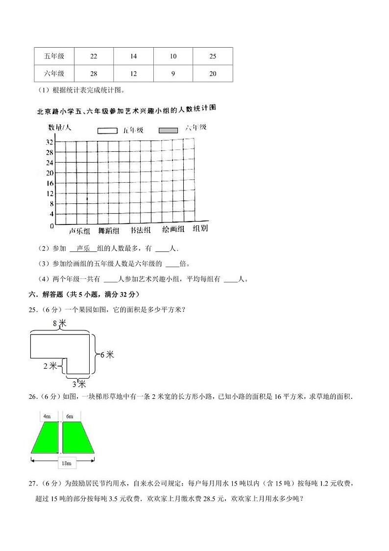 苏教版数学五年级上学期期末预测卷02（含答案）03