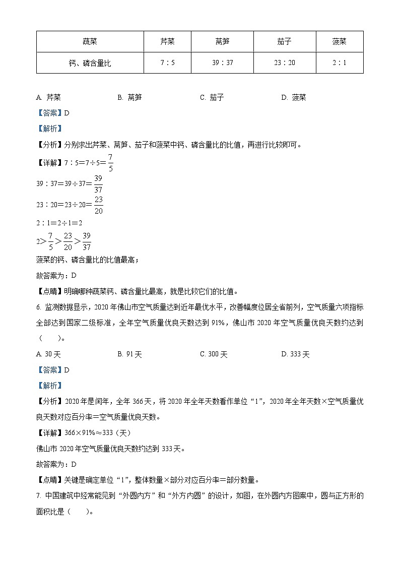 2022-2023学年广东省佛山市南海区人教版六年级上册期末测试数学试卷03