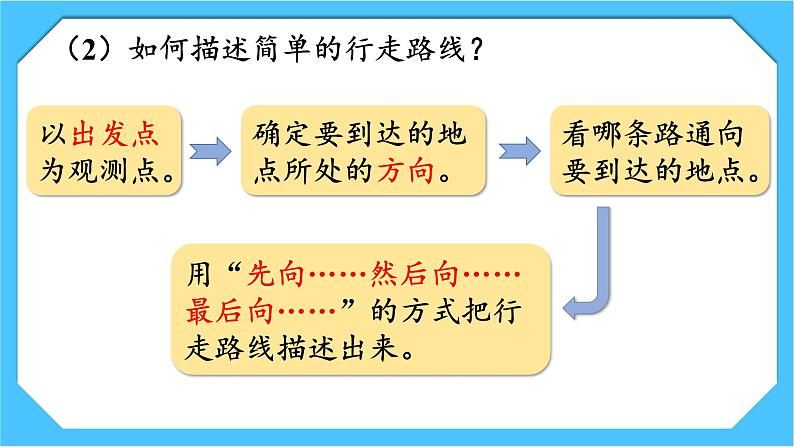 【核心素养】人教版小学数学三下1《练习二》课件第4页