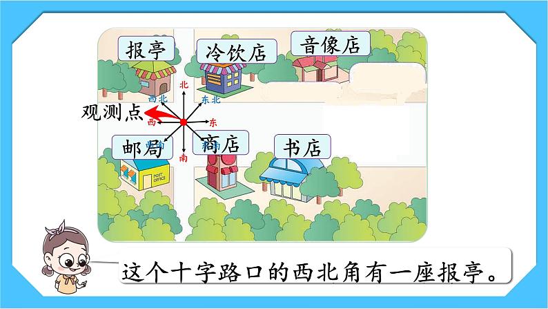 【核心素养】人教版小学数学三下1《练习二》课件第7页