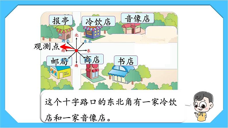 【核心素养】人教版小学数学三下1《练习二》课件第8页