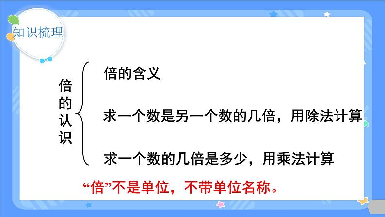 人教版三年级上册数学总复习《倍的认识、多位数乘一位数》（课件）第2页