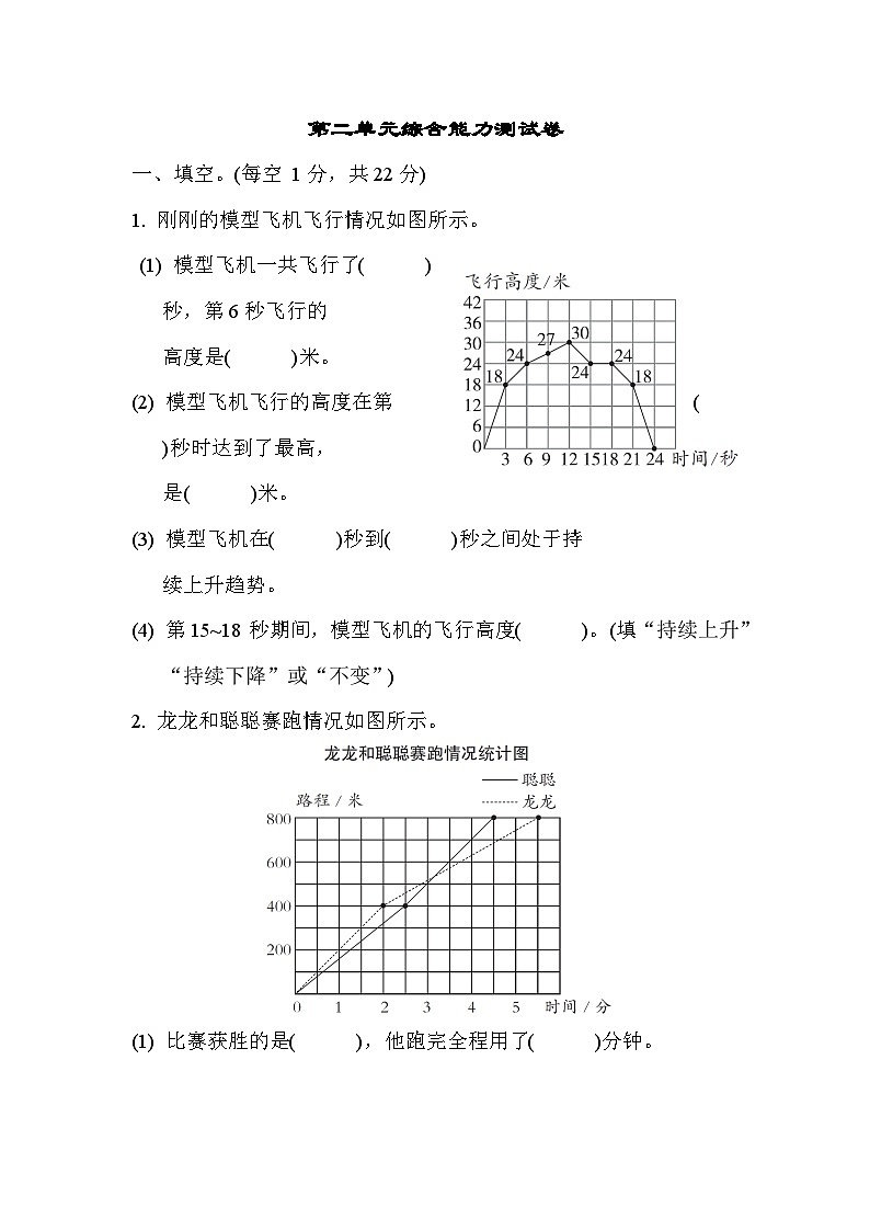 第二单元 折线统计图 综合能力测试卷（试题）-五年级下册数学苏教版第1页