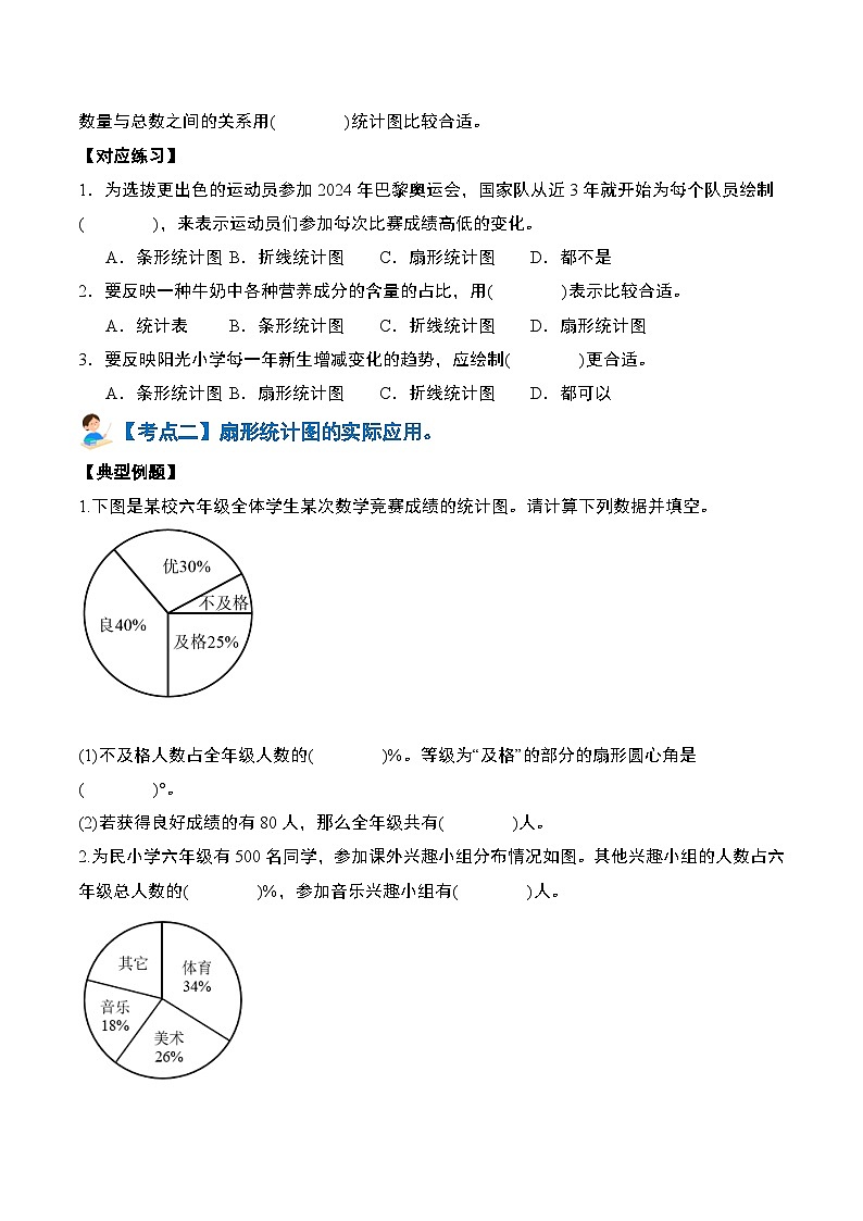 期末复习专题四：统计与广角—扇形统计图和数形规律探究【两大篇目】-2023-2024学年六年级数学上册典型例题系列（原卷版+解析版）人教版03