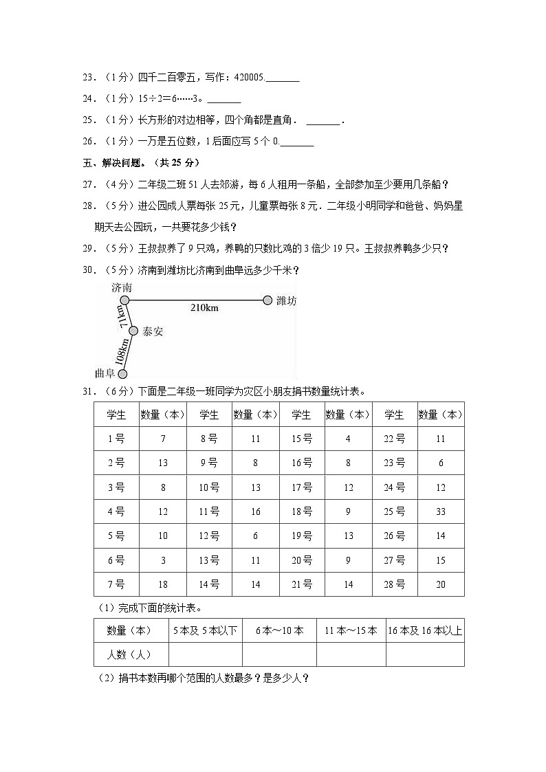 山东省聊城市东阿县2021-2022学年二年级下学期期末数学试卷03