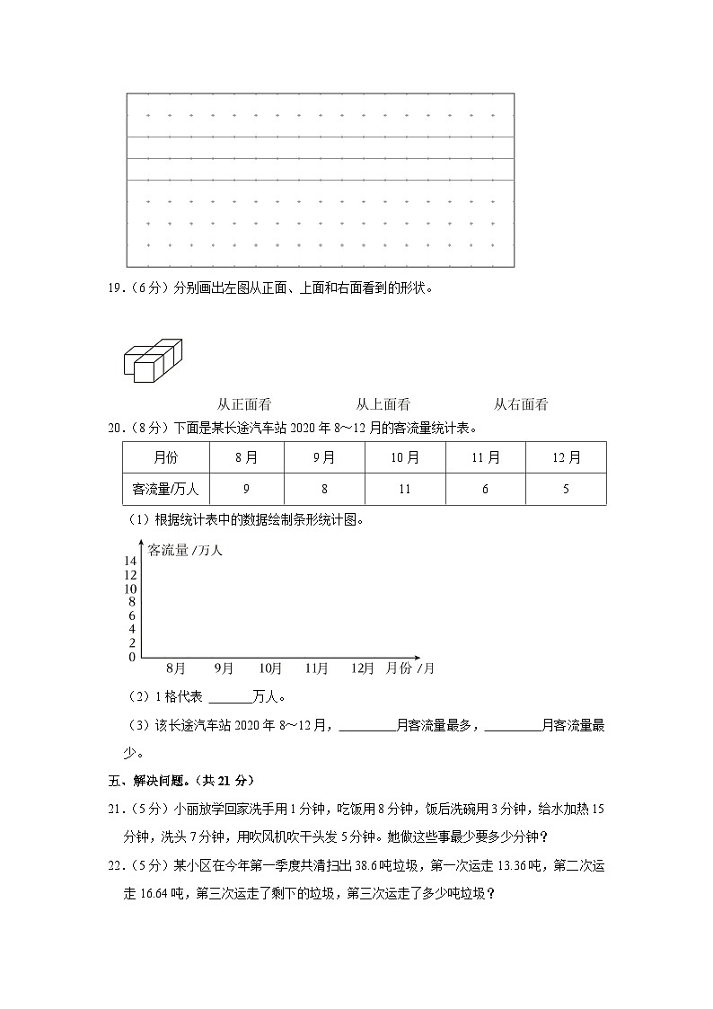 陕西省榆林市高新区2020-2021学年四年级下学期期末数学试卷03