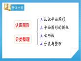 【核心素养】人教版小学数学一年级下册 第8单元 第3课时 总复习：认识图形与分类整理 课件+教案（含教学反思）