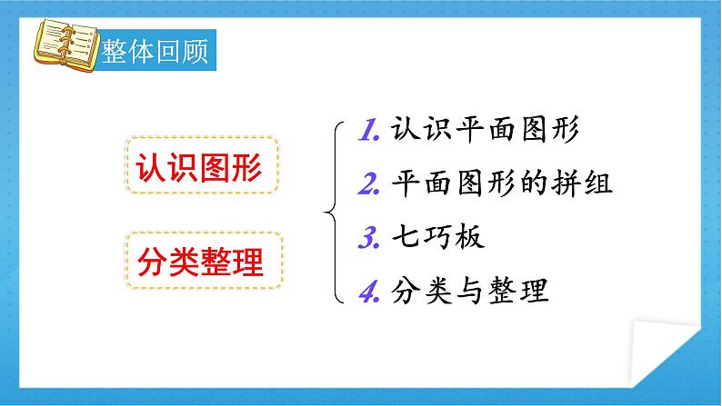 人教版小学数学一年级下册 第8单元 第3课时 总复习：认识图形与分类整理 课件第3页