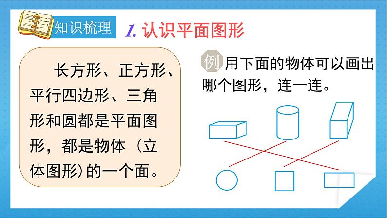 人教版小学数学一年级下册 第8单元 第3课时 总复习：认识图形与分类整理 课件第6页